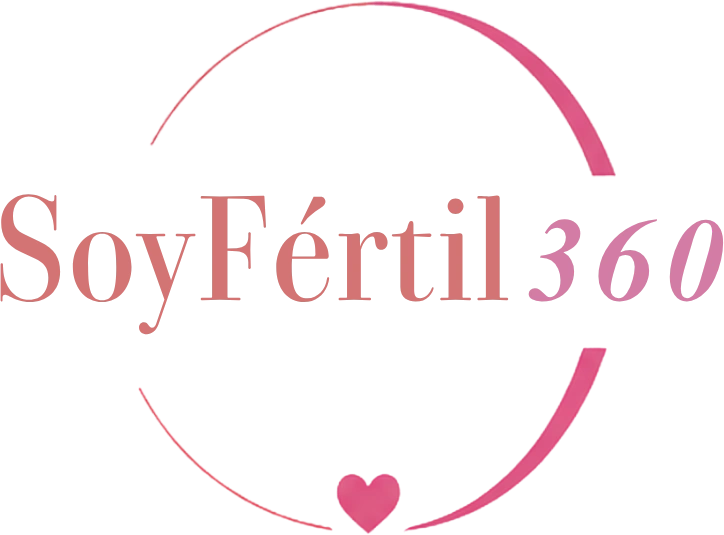 SoyFértil360